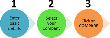 1) Enter basic details. 2) Select your Company. 3) Click on COMPARE.